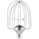 Миксер планетарный ZKR1360 ZELMER