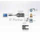 Конвертер, USB<=>RS-422/485, USB B-тип>4xDB9, Female>Male, без Б.П., (USB 2.0;с 1 шнуром A>B Male)/ USB to RS-422/485 Adapter