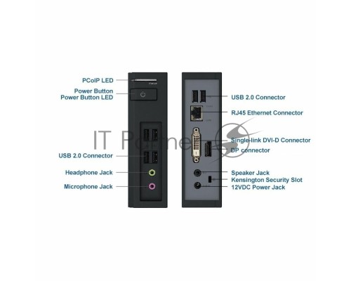 Нулевой клиент Leadtek TERA2321 (293C) 3293C011101 6USB, Fiber, DPх1+DVIх1