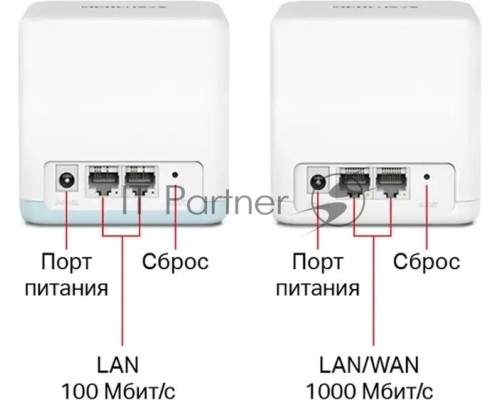 Mesh Wi-Fi система Mercusys Halo H32G(2-pack) AC1200, до 300 Мбит/с на 2,4 ГГц + до 867 Мбит/с на 5 ГГц, комплект 2 шт