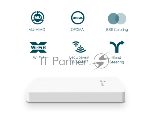 Точка доступа AX1800 Wall Plate Wi-Fi 6 Access Point UKplug