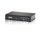 Разветвитель ATEN VS182A-AT-G 2 PORT HDMI Splitter W/1,8M W/EU ADP,