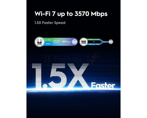 Маршрутизатор Cudy BE3600 Gigabit Dual Band Wi-Fi 7 Mesh Router, Chipset Broadcom, 802.11be/ax/ac/a/b/g/n, 2882Mbps at 5GHz + 688Mbps at 2.4GHz, 5 x 10/100/1000Mbps Ports, 4 x 5dBi fixed antennas, WiFi router/AP/ Repeater/WISP Mode, PPTP/L2TP/OpenVPN/Wir