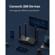 Маршрутизатор Cudy BE3600 Gigabit Dual Band Wi-Fi 7 Mesh Router, Chipset Broadcom, 802.11be/ax/ac/a/b/g/n, 2882Mbps at 5GHz + 688Mbps at 2.4GHz, 5 x 10/100/1000Mbps Ports, 4 x 5dBi fixed antennas, WiFi router/AP/ Repeater/WISP Mode, PPTP/L2TP/OpenVPN/Wir