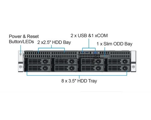 Серверный корпус/ 2U rackmount, EATX, ATX, Micro-ATX and Mini-ITX mb, 8*3.5