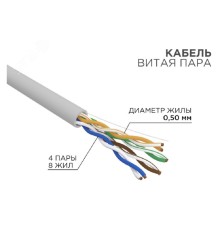 Rexant (01-0069-R) Кабель витая пара U/UTP, CAT 5e, ZH нг(А)-HF, 4PR, 24AWG, INDOOR, SOLID, серый, 305м, РФ