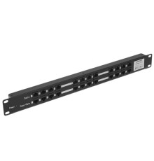 Midspan-12/P Пассивный PoE-инжектор Fast Ethernet на 12 портов.