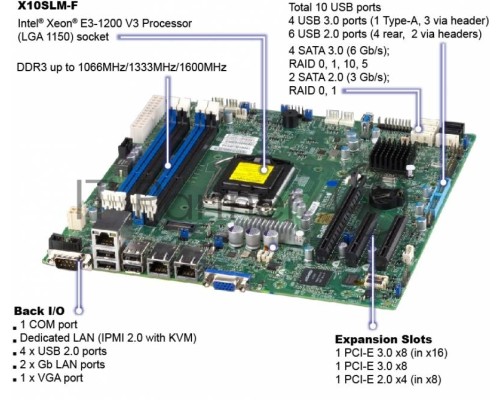 Платформа SuperMicro SYS-5018D-MTRF Платформа SuperMicro SYS-5018D-MTRF