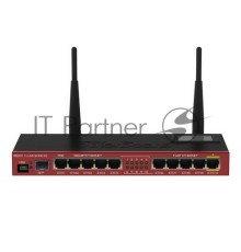 Сетевое оборудование MikroTik RB2011UiAS-2HnD-IN RouterBOARD with indoor case and power supply