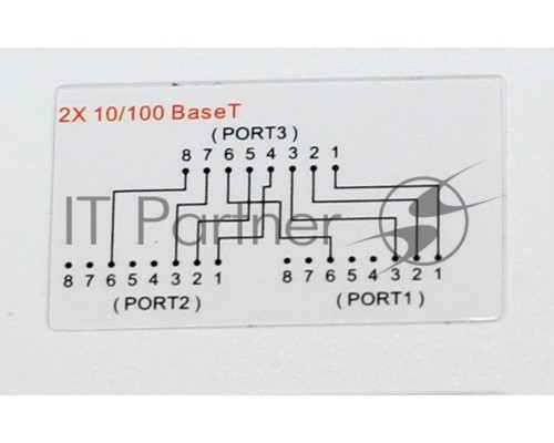 Разветвитель (сплиттер) 5bites LY-SB26B-A 1*RJ45 T568A/T568B -> 2*RJ45 10/100 BASE-T
