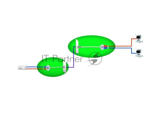 Разветвитель (сплиттер) 5bites LY-SB26B-A 1*RJ45 T568A/T568B -> 2*RJ45 10/100 BASE-T