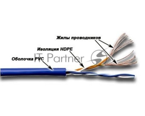 Кабель информационный Lanmaster TWT-5EUTP2PT-WH кат.5е U/UTP не экранированный 2X2X24AWG PVC внутренний 305м белый