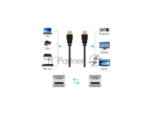 Кабель TV-COM  цифровой (CG501N-5M) HDMI19M to HDMI19M, V1.4+3D, 5m 6937510810871