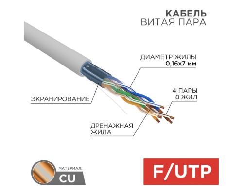 [Экранированная витая пара FTP (бухты)] Rexant (01-0145) Кабель витая пара F/UTP, CAT 5e, PVC, 4PR, 24AWG, INDOOR, STRANDED, серый, 305м