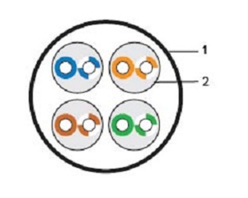 [Неэкранированная витая пара (бухты)] Rexant (01-0047) Кабель витая пара U/UTP, CAT 6, PVC, 23AWG, INDOOR, SOLID, синий, 305 м