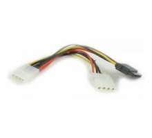 Gembird/Cablexpert Кабель питания SATA, 15см, molex 4pin/molex4pin+sata 15pin, на 2 устр. (CC-SATA-PSY2)