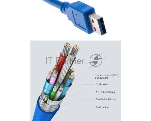 Кабель AM/AF USB3.0 0.5m VCOM удлинитель USB 3.0, VUS7065-0.5M