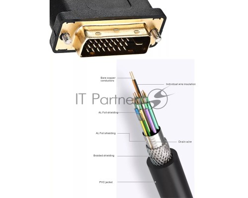 Кабель DVI 1.8м VCOM DVI-DVI Dual Link 25M-25M, 2 фильтра, VDV6300-1.8M