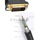 Кабель DVI 1.8м VCOM DVI-DVI Dual Link 25M-25M, 2 фильтра, VDV6300-1.8M