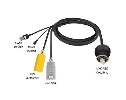 [Сетевое оборудование] UBIQUITI UVC-Pro-C Кабельная сборка для UVC PRO