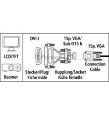 Адаптер Hama H-45073 DVI (m)/VGA HD15 (f)