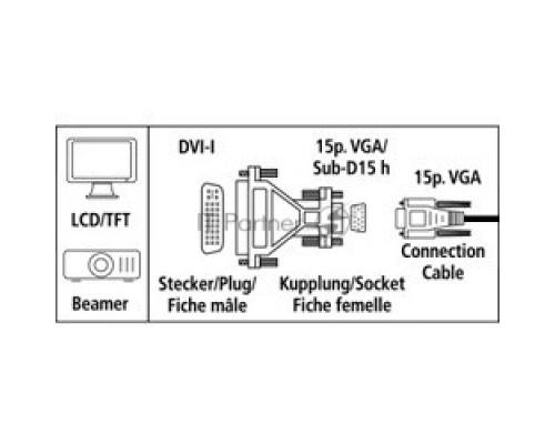 Адаптер Hama H-45073 DVI (m)/VGA HD15 (f)