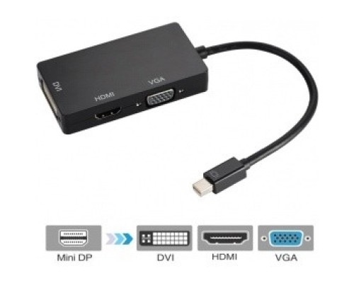 [переходник] ORIENT Кабель-адаптер C310, Mini DisplayPort M -> HDMI/ DVI-I/ VGA, длина 0.2 метра, черный (30408)