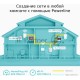 Сетевое оборудование TP-Link TL-WPA4220 300Mbps Wireless AV500 Powerline Extender, 500Mbps Powerline Datarate, 2 10/100Mbps Fast Ethernet ports, HomePlug AV, Plug and Play, WiFi Clone, Single Pack