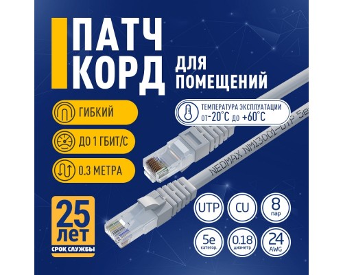 [Неомакс Патч-корды] NEOMAX (NM13001-003) Шнур коммут. UTP 0.3 м, cat.5е, серый, многожильный