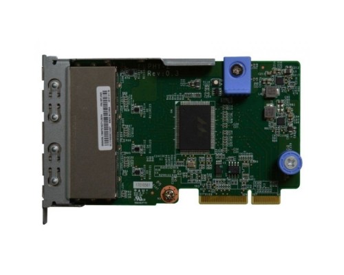 [Lenovo Сетевые адаптеры] Сетевая карта Lenovo 7ZT7A00545 ThinkSystem 1Gb 4-port RJ45 LOM