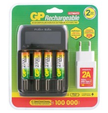 GP270AAHC/MHSPBA-2CR4


