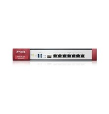 Zyxel ZyWALL USGFLEX500-RU0102F Межсетевой экран USG FLEX 500 с набором подписок на 1 год (AS,AV,CF,IDP), Rack, 7 конфигурируемых (LAN/WAN) GE, 1xSFP, 2xUSB3.0, AP Controller (8/72), Device HA Pro