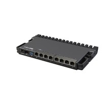 MikroTik RB5009UG+S+IN маршрутизатор 7*1Gbit RJ45, 1*2.5Gbit RJ45, 1*10Gbit SFP+