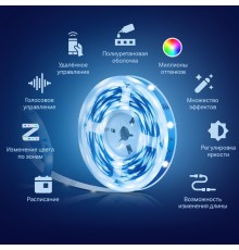 TP-Link Tapo L900-5 Умная светодиодная Wi-Fi лента