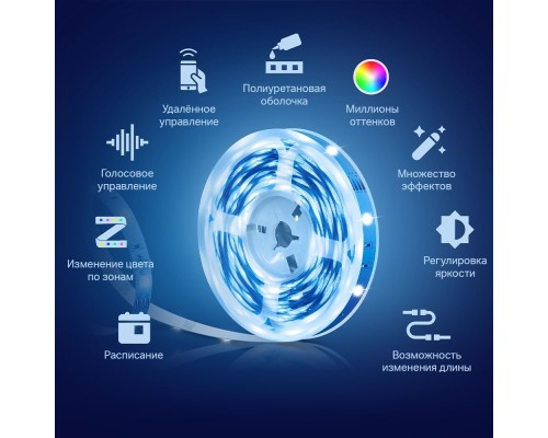 [Сетевое оборудование] TP-Link Tapo L900-5 Умная светодиодная Wi-Fi лента