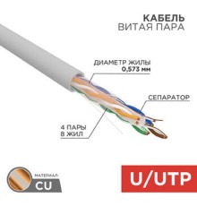 Rexant (01-0067) Кабель витая пара U/UTP, CAT 6, ZH нг(А)-HF, 4PR, 23AWG, INDOOR, SOLID, серый, 305 м