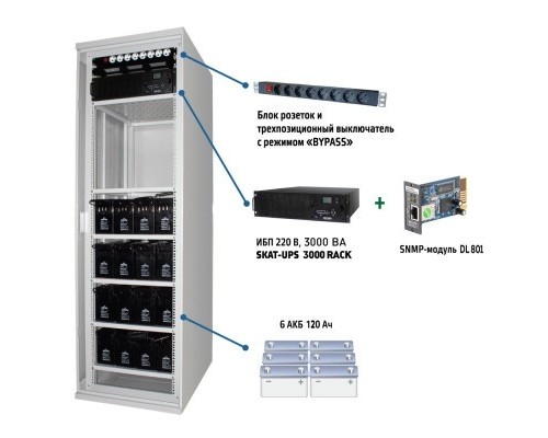 [Бастион ИБП] Бастион Комплекс бесперебойного питания SKAT-UPS 3000 SNMP 220В 620x660x2030mm On-Line, МПТ (467)