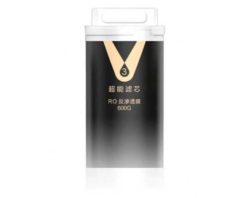 [Увлажнитель] Сменный фильтр Viomi YM3012-600G (649281)