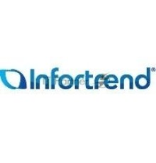 Кабель Infortrend 9370CMSASCAB2-0030 1.2m External mSAS HD SFF-8644 to mSAS HD SFF-8644
