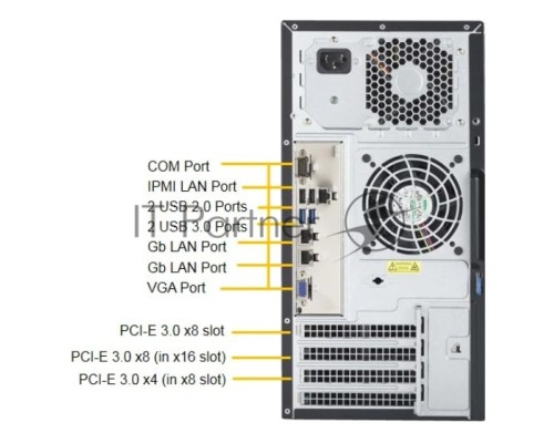 Платформа SuperMicro SYS-5039D-I 3.5