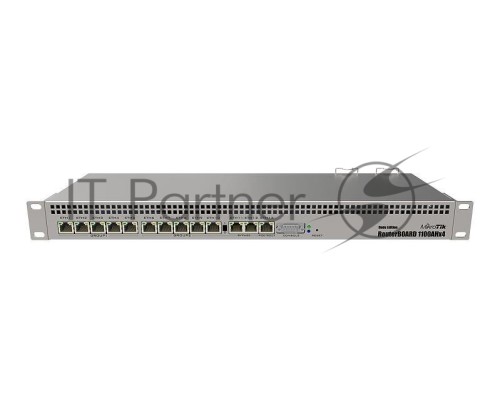 Сетевое оборудование MikroTik RB1100AHx4 Dude Edition Ethernet-маршрутизатор, в стойку, 13x 1G Ethernet, 2x SATA3, 2x M.2