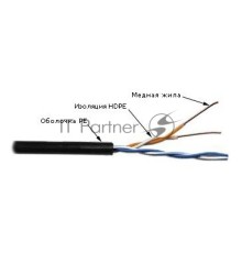 Кабель информационный Lanmaster TWT-5EUTP2-OUT кат.5 U/UTP не экранированный 2X2X24AWG PVC внешний 305м серый