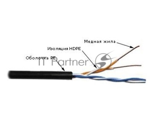 Кабель информационный Lanmaster TWT-5EUTP2-OUT кат.5 U/UTP не экранированный 2X2X24AWG PVC внешний 305м серый