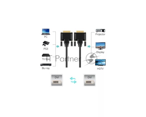 Кабель DVI-D--DVI-D Dual link 25M/25M, экран, феррит.кольца, 1.8м Telecom <TCG441D-1.8M>