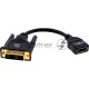 Переходник Kramer ADC-DM/HF DVI вилка на HDMI розетку