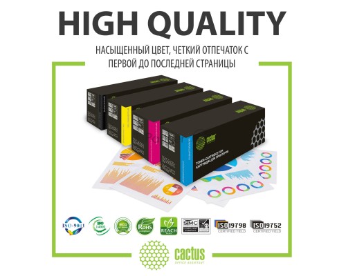 Картридж лазерный Cactus CS-TK8115С голубой (6000 стр.) для Kyocera Mita Ecosys M8124cidn/ M8130cidn