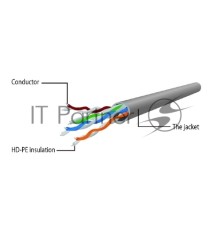 Патч-корд UTP Cablexpert PP12-1m кат.5e, 1м, литой, многожильный (розовый)