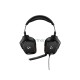Гарнитура Logitech Headset G332 Wired Gaming Leatherette Retail
