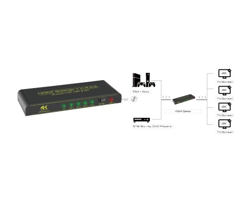 Разветвитель Greenconnect v1.4 HDMI 1на 4 выхода, 4K2K 30Hz /1080p 120Hz + индикация серия Greenline GL-v104C Greenconnect Разветвитель v1.4 HDMI 1на 4 выхода, 4K2K 30Hz /1080p 120Hz + индикация серия Greenline GL-v104C Разветвитель Greenconnect v1.4 HDMI 1на 4 выхода, 4K2K 30Hz /1080p 120Hz + индикация серия Greenline GL-v104C Greenconnect Разветвитель v1.4 HDMI 1на 4 выхода, 4K2K 30Hz /1080p 120Hz + индикация серия Greenline GL-v104C