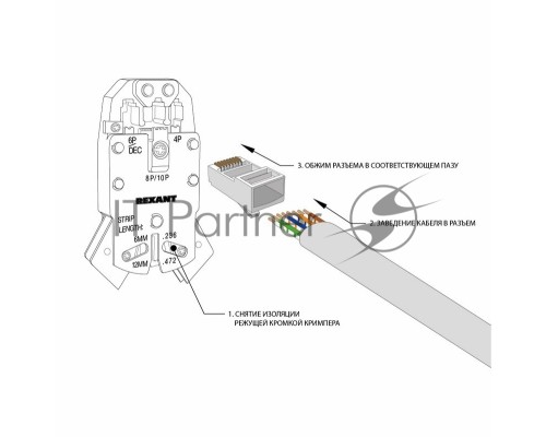 Джек комп. 8P-8C кат.5е PROCONNECT 05-1021-3 Джек комп. 8P-8C кат.5е PROCONNECT 05-1021-3
